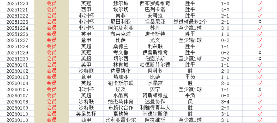 葡超今晨再迎强敌，亚特兰大豪取连胜，主帅态度：气氛紧张，轮换策略成焦点的简单介绍